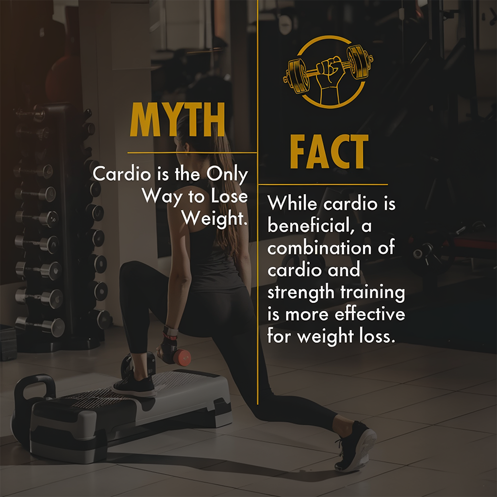 Myth vs Fact graphic about cardio and strength training for weight loss